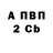 APVP СК Cyte Cat